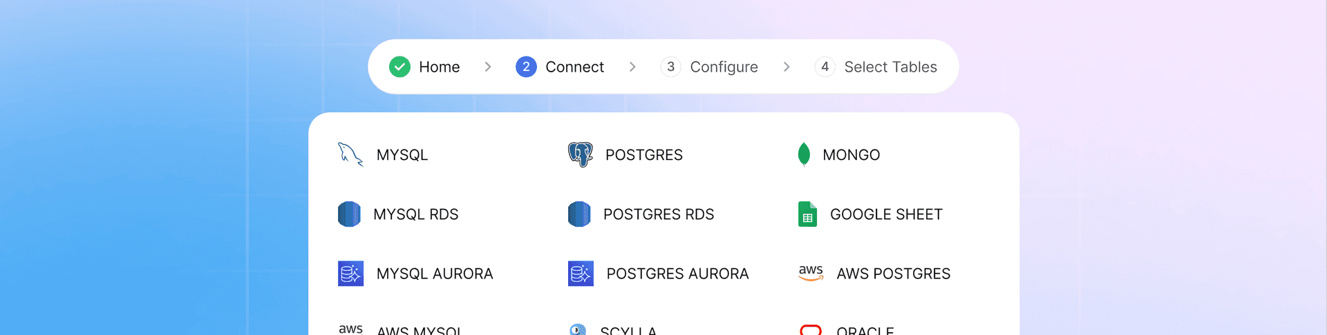 Dview data pipeline platform interface