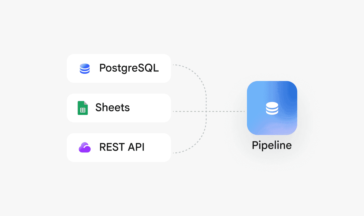 Connect your data sources