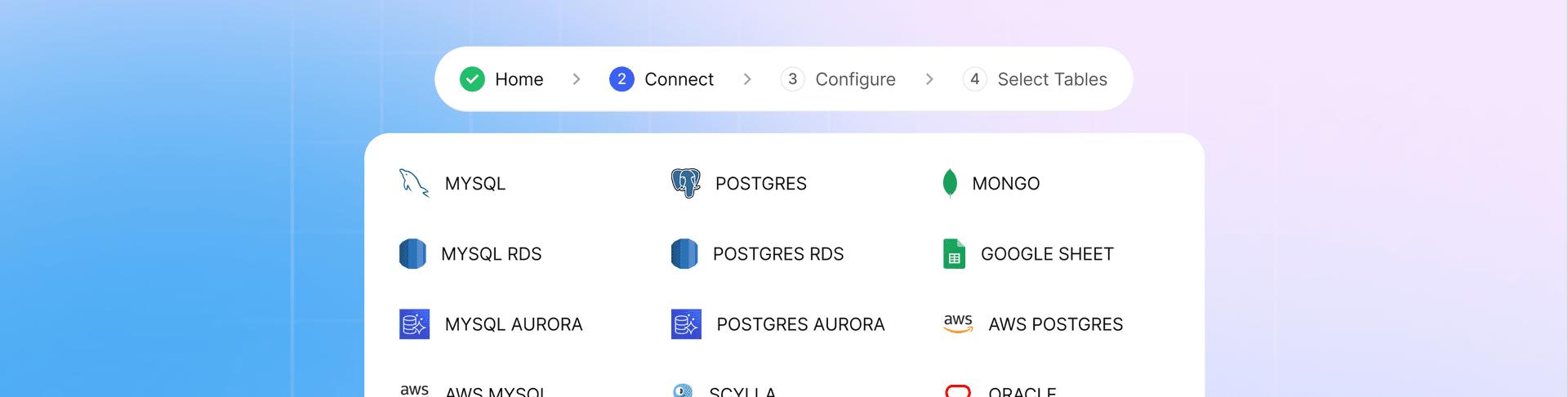 Dview data pipeline platform interface